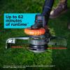 imageBLACKDECKER 20V MAX Cordless Resin Blade Trimmer Kit with Battery and Charger Included BCRB922H1