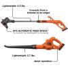 imageBLACKDECKER 20V MAX String Trimmer  Edger and Sweeper Combo Kit 10Inch LCC22120V Kit w 1 Battery