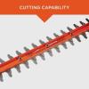 imageBLACKDECKER Electric Hedge Trimmer 17Inch BEHT150Hedge Trimmer