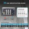 imageBLACKDECKER Tankless Electric Water Heater 36kW 240 Volt 73GPM SelfModulating MultiApplication Unit for Whole House Hot Water on Demand Digital Temperature Display36KW