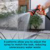 imageBlack  Decker 8Pattern Rear Trigger Garden Hose Nozzle  Lightweight Versatile Sprayer with EasyDial Control BXWNBB57390