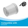 imageBLACKDECKER FVF100 Replacement Filter for FHV1200 Flex Vacuum