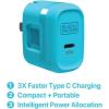 imageBLACKDECKER GaN PD Wall Charger 1Port 20W Type C Wall Plug Compact Power Block USB C TypeC Fast Charging for iPhone 1615 USBC Charging Block Perfect for Home Office TravelLoch Ness