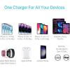 imageBLACKDECKER GaN PD Wall Charger 1Port 20W Type C Wall Plug Compact Power Block USB C TypeC Fast Charging for iPhone 1615 USBC Charging Block Perfect for Home Office TravelBlack