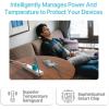 imageBLACKDECKER GaN PD Wall Charger 1Port 20W Type C Wall Plug Compact Power Block USB C TypeC Fast Charging for iPhone 1615 USBC Charging Block Perfect for Home Office TravelLoch Ness