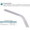 imageBLACKDECKER LED Dimmable Desk Lamp with Wood Grain Base7W White VLED1818BD