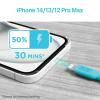 imageBLACKDECKER Lightning to USB Cable  Fast Compatible iPhone Lightning Cable  Durable Braided iPhone Charger Cord  for Travel and Daily Use  Multiple Color  Length Options  6ftLoch Ness
