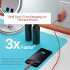 imageBLACKDECKER QuickCharge PD Wall Charger 2Port 38W  USB ampamp Type C Wall Plug  Compact Power Block USB C  Fast Charger Adapter Power Delivery ampamp Qualcomm QC 30  Perfect for Home Office TravelCoral Rose