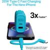 imageBLACKDECKER QuickCharge PD Wall Charger 2Port 38W  USB ampamp Type C Wall Plug  Compact Power Block USB C  Fast Charger Adapter Power Delivery ampamp Qualcomm QC 30  Perfect for Home Office TravelLoch Ness