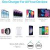 imageBLACKDECKER USB C Car Charger Compact 38W 2Port LED Indicator Type C Charger with Power DeliveryQuick Charge Compatible with iPhone 16 15 14 13 12 Series Pixel 3 2 XL iPad Pro MoreWhite