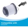 imageBLACKDECKER dustbuster Cordlesss Hand Vacuum Replacement Filter for PHV1410 PHV1810 PHV1210 BDH2000PL BDH2020FLFH and BDH1620FLFH Hand Vacuums PVF110