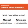 image:imageBLACKDECKER Cover Pump 1500 GPH Automatic1500 GPH